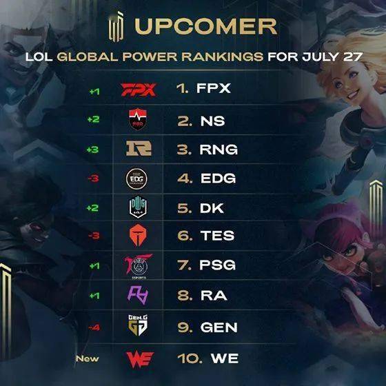 化所做出的 化所做出的