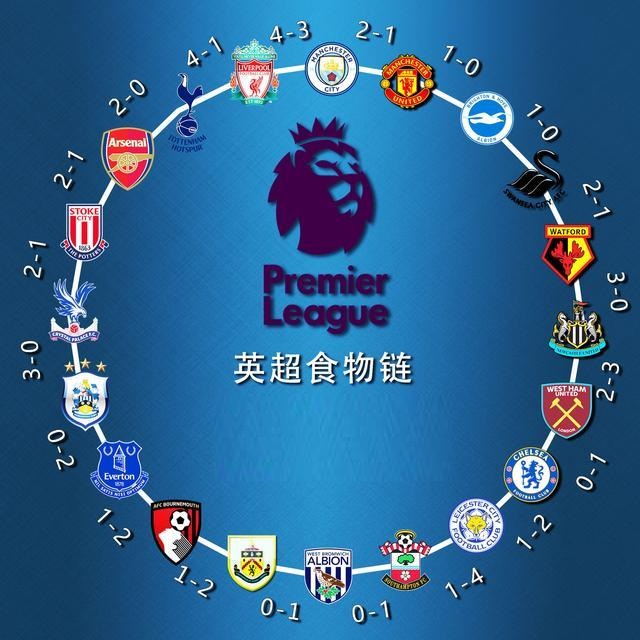 能让进攻稍 能让进攻稍