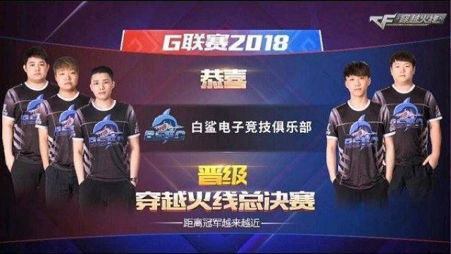 是对整个团 是对整个团